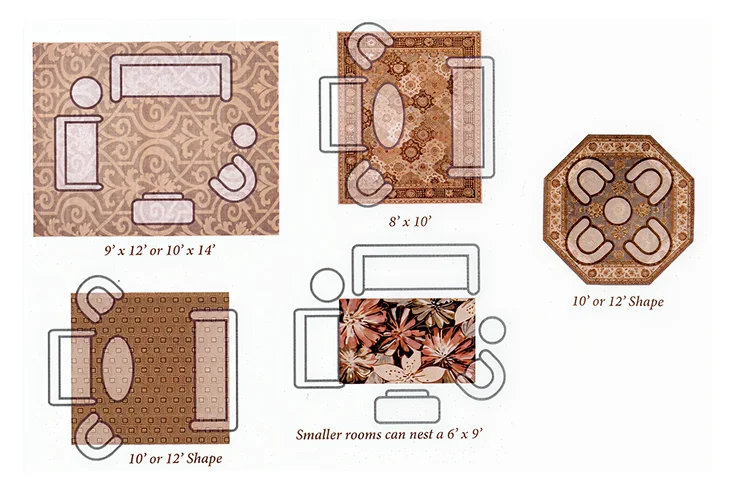 layout of outdoor rugs